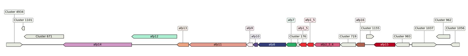 ecis_web_first_app/static_ims/operonID_2297.jpeg