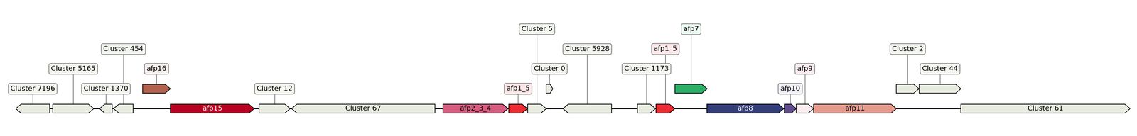 ecis_web_first_app/static_ims/operonID_23024.jpeg