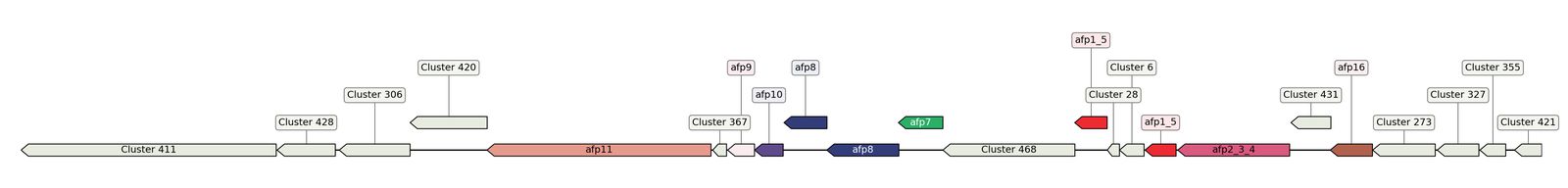 ecis_web_first_app/static_ims/operonID_23583.jpeg