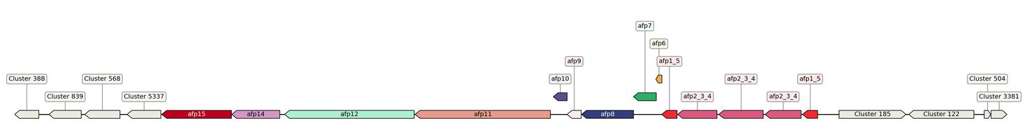 ecis_web_first_app/static_ims/operonID_2375.jpeg