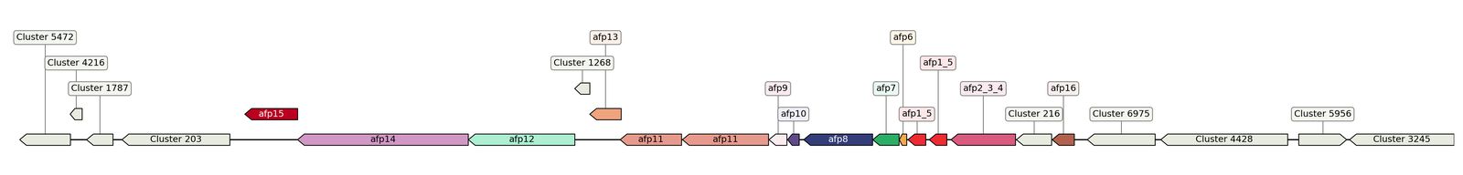 ecis_web_first_app/static_ims/operonID_24191.jpeg