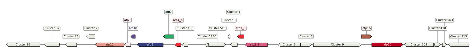 ecis_web_first_app/static_ims/operonID_24254.jpeg