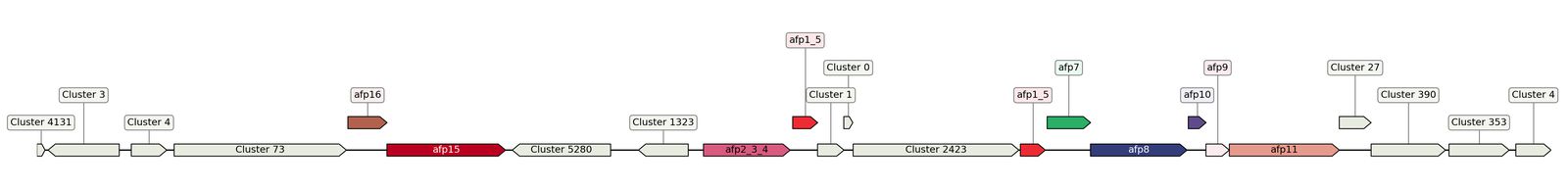 ecis_web_first_app/static_ims/operonID_26868.jpeg