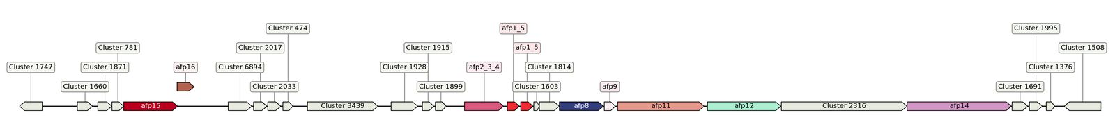 ecis_web_first_app/static_ims/operonID_26978.jpeg