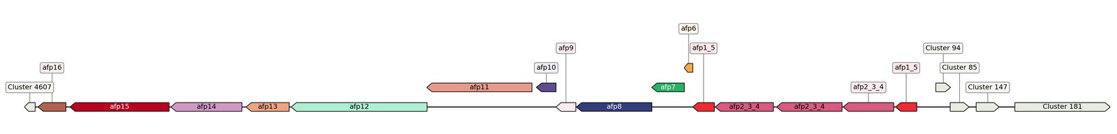 ecis_web_first_app/static_ims/operonID_28915.jpeg