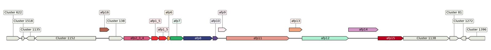 ecis_web_first_app/static_ims/operonID_30215.jpeg