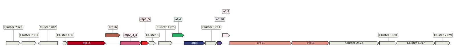 ecis_web_first_app/static_ims/operonID_31374.jpeg