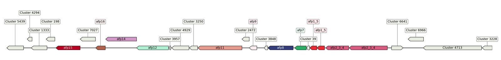 ecis_web_first_app/static_ims/operonID_323.jpeg