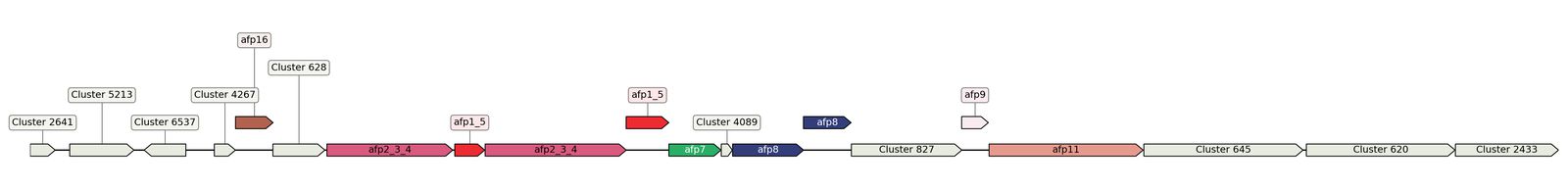 ecis_web_first_app/static_ims/operonID_3326.jpeg