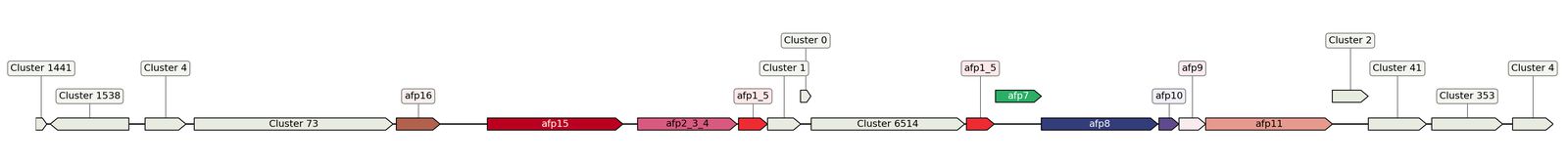 ecis_web_first_app/static_ims/operonID_35982.jpeg