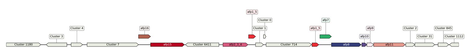 ecis_web_first_app/static_ims/operonID_3790.jpeg