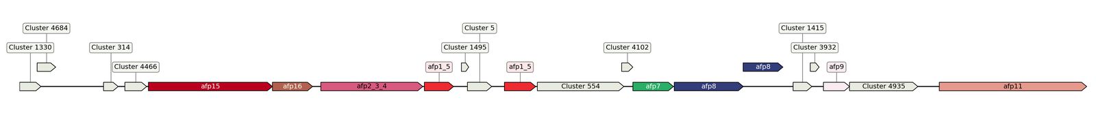 ecis_web_first_app/static_ims/operonID_38779.jpeg