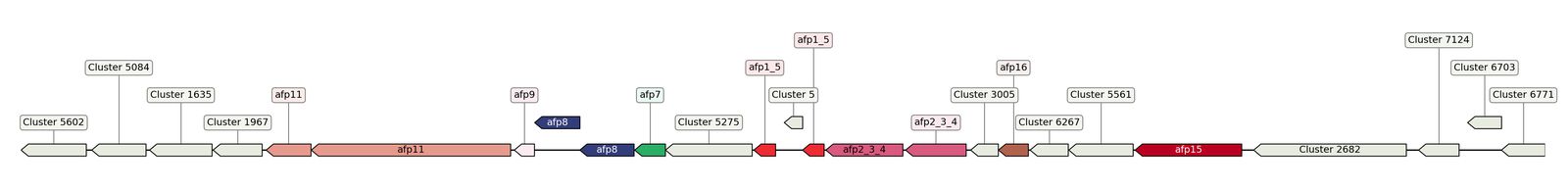 ecis_web_first_app/static_ims/operonID_39985.jpeg