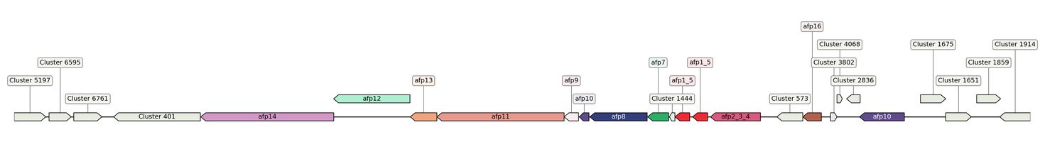 ecis_web_first_app/static_ims/operonID_43394.jpeg