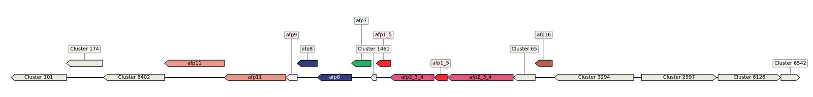 ecis_web_first_app/static_ims/operonID_43461.jpeg