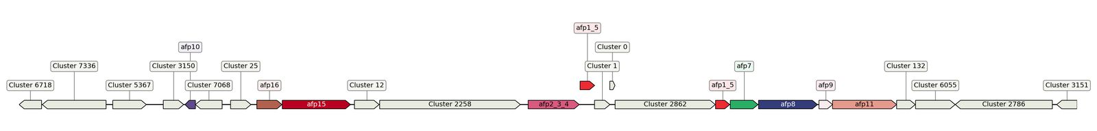 ecis_web_first_app/static_ims/operonID_43512.jpeg