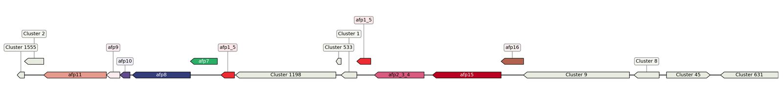 ecis_web_first_app/static_ims/operonID_45287.jpeg