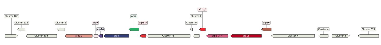 ecis_web_first_app/static_ims/operonID_45462.jpeg