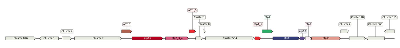 ecis_web_first_app/static_ims/operonID_45523.jpeg