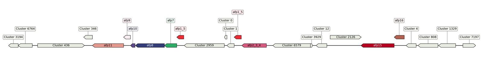 ecis_web_first_app/static_ims/operonID_45821.jpeg