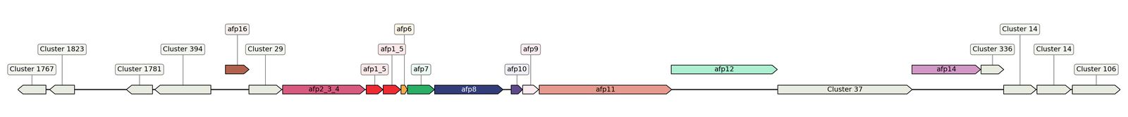 ecis_web_first_app/static_ims/operonID_46354.jpeg