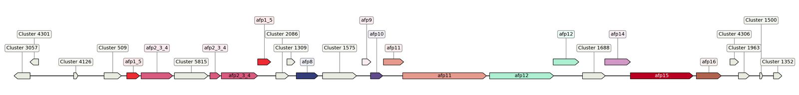 ecis_web_first_app/static_ims/operonID_46752.jpeg