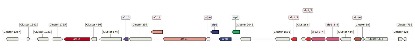 ecis_web_first_app/static_ims/operonID_46986.jpeg