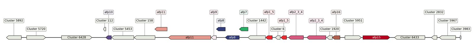 ecis_web_first_app/static_ims/operonID_47061.jpeg