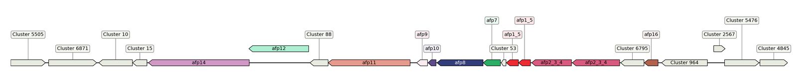 ecis_web_first_app/static_ims/operonID_4715.jpeg