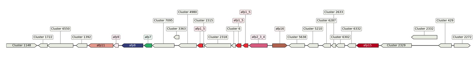 ecis_web_first_app/static_ims/operonID_47165.jpeg