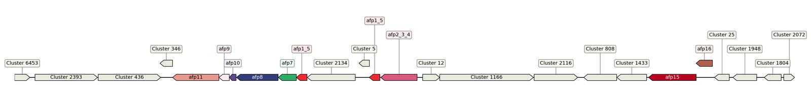 ecis_web_first_app/static_ims/operonID_66056.jpeg