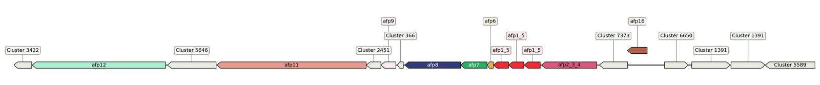 ecis_web_first_app/static_ims/operonID_66219.jpeg