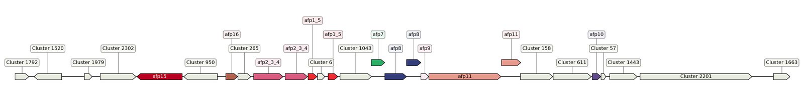 ecis_web_first_app/static_ims/operonID_66540.jpeg