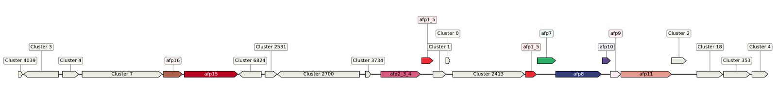 ecis_web_first_app/static_ims/operonID_66848.jpeg