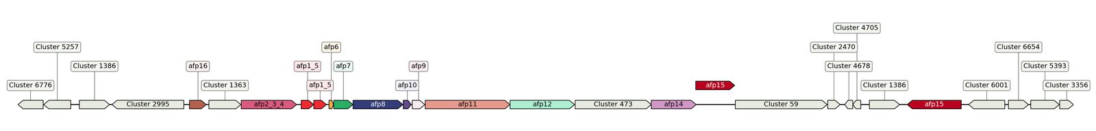 ecis_web_first_app/static_ims/operonID_674.jpeg