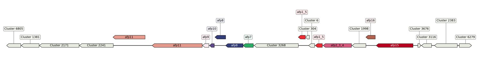 ecis_web_first_app/static_ims/operonID_67491.jpeg