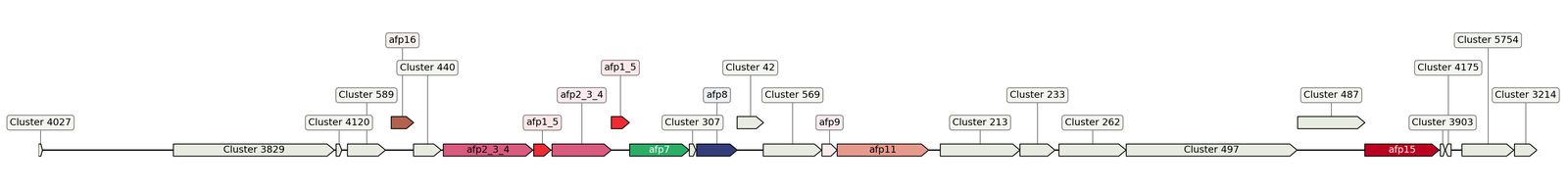 ecis_web_first_app/static_ims/operonID_67818.jpeg