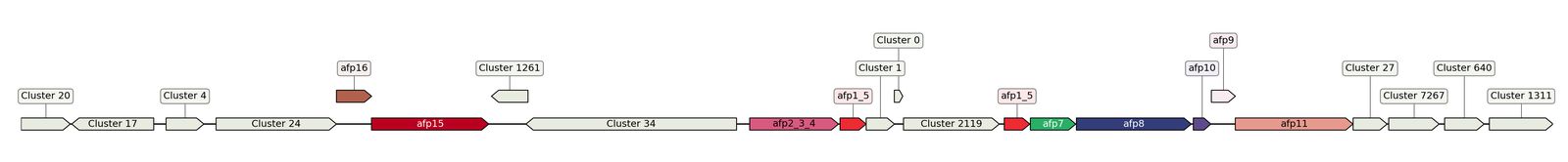 ecis_web_first_app/static_ims/operonID_6924.jpeg