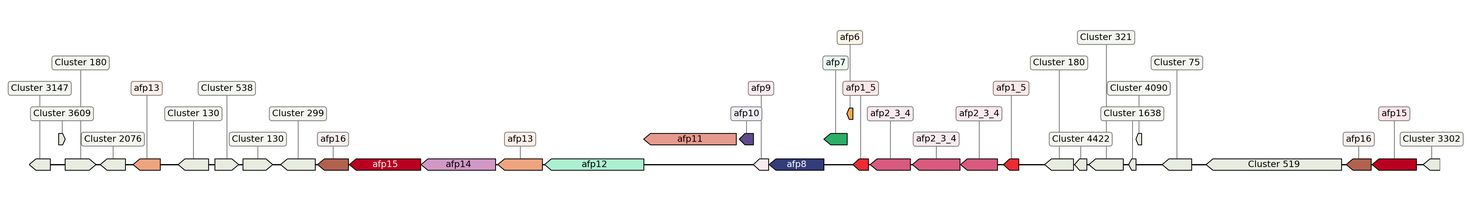 ecis_web_first_app/static_ims/operonID_7602.jpeg