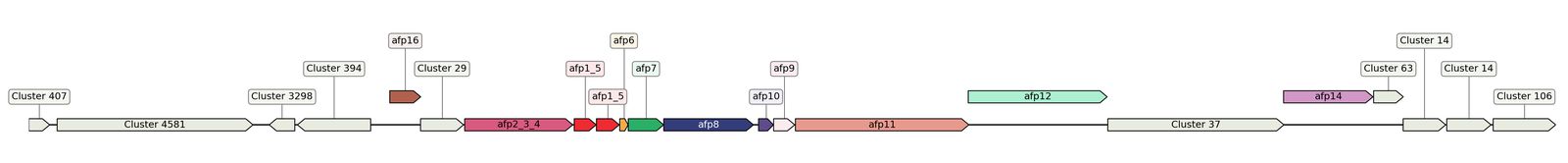 ecis_web_first_app/static_ims/operonID_8657.jpeg