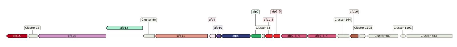 ecis_web_first_app/static_ims/operonID_9049.jpeg