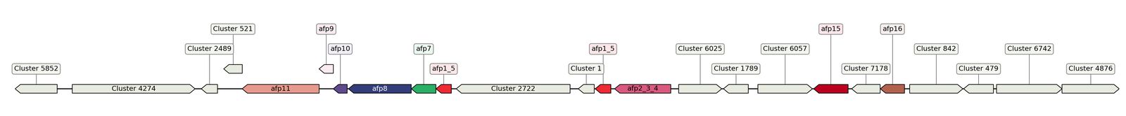 ecis_web_first_app/static_ims/operonID_979.jpeg